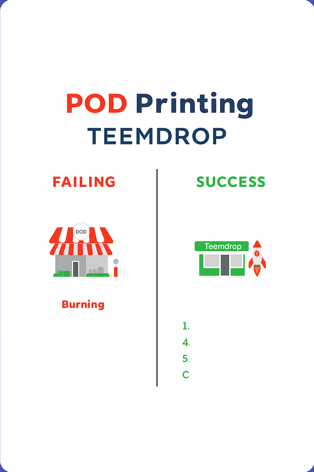 POD Business Comparison